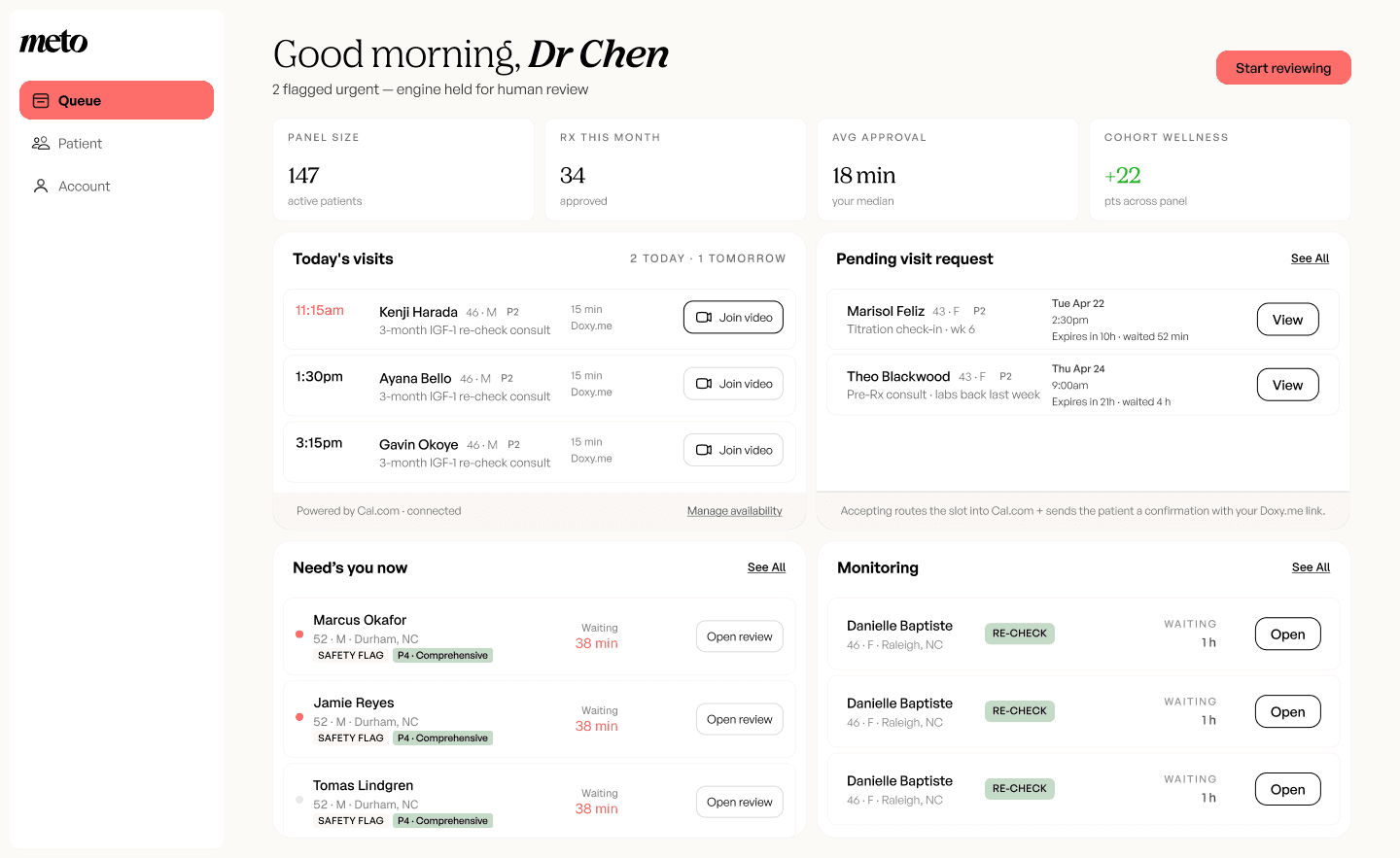 Good morning, Dr Chen — clinician dashboard